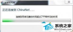 winxpϵͳӵChina-nETʧܵ޷÷