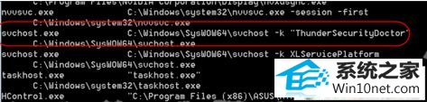 xpжsvchost.exeǷǲķ