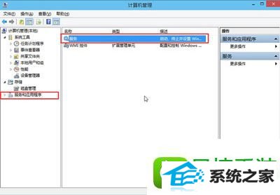 win8ϵͳͼһĽ