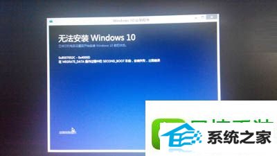 win8ϵͳװʧܡд˹ʱ⡱Ľ