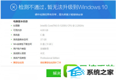 win8ϵͳԼδͨķ