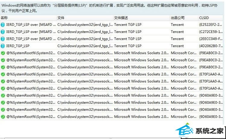 win10登录LoL提示“LoL登录时遇到了一个预期之外的错误”怎么解决 win10系统登录LoL提示“LoL登录时遇到了一个预期之外的错误”的解决方法