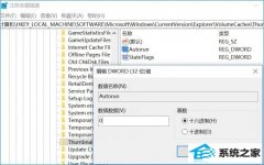 win7ϵͳôԶͼƬ棿
