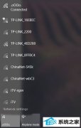 win7ϵͳô룿