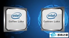 intelȻ򣺵8