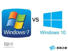 win7ϵͳװǣwin10ϵͳҪե