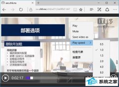 win7 Edge¸ĽHTML5ƵſƼ