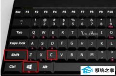 win7СȻʶĿݼʲô