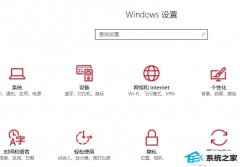 win7ͼĲ취